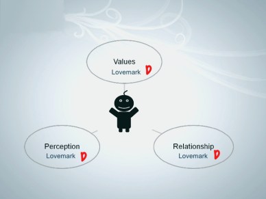 product-placement-as-marketing-approach1